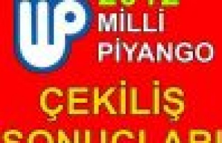 2012 Milli Piyango, Yılbaşı Çekilişi Sonuçları,...