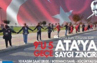ATATÜRK 10 KASIM’DA MASMAVİ GÖZLERİYLE DENİZDEN...