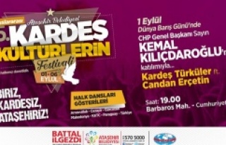 Ataşehir’de “Kardeş Kültürlerin Festivali”...