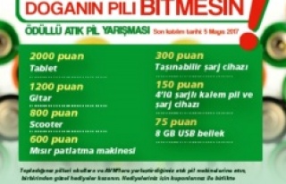 ATAŞEHİR'DE EN ÇOK PİLİ GETİREN TABLETİ...