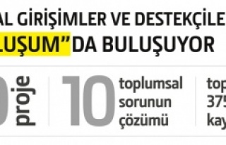 BULUŞUM’DA HAYALLER GERÇEĞE DÖNÜŞTÜ