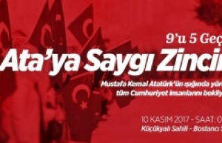 ULU ÖNDER ATATÜRK MALTEPE’DE SAYGI ZİNCİRİ...