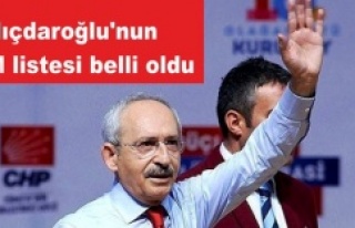 Kılıçdaroğlu'nun PM listesi belli oldu
