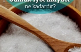 Günlük İyot Miktarınıza Dikkat Edin!
