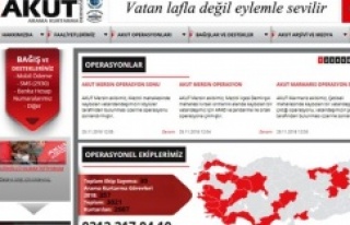AKUT’a İnteraktif Portal