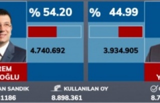 İSTANBUL BAŞKANINI SEÇTİ