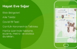 'Hayat Eve Sığar' uygulaması güncellendi