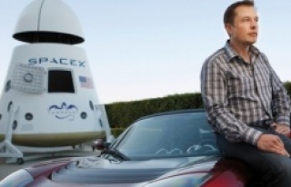 Elon Musk’ın Başarısı Satürn ve Jüpiter’de...