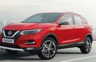 Nissan %0 Faizle Heyecan Yollarda!