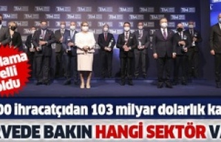 İlk 1000 ihracatçıdan 103 milyar dolarlık katkı
