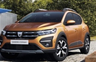 Yeni Dacia Modelleri