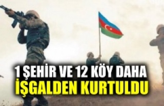 AZERBAYCAN ORDUSUNUN İLERLEYİŞİ HIZ KESMİYOR