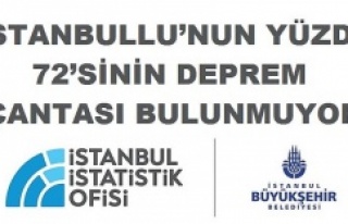 İSTANBULLU’NUN YÜZDE 72’SİNİN DEPREM ÇANTASI...