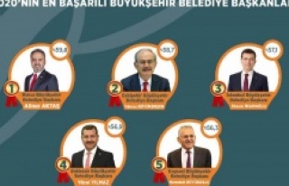 2020'nin en başarılı belediye başkanları...