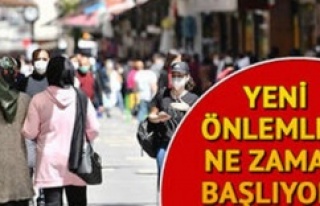 Yeni Alınan Koronavirüs tedbirleri