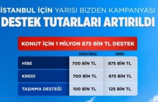 İSTANBUL’DA KENTSEL DÖNÜŞÜM DESTEĞİ ARTIRILDI 
