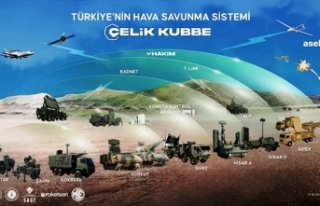'Çelik Kubbe' nedir?