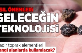 Türkiye Nadir Toprak Elementlerinde Dünya İkincisi