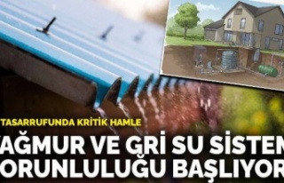 Yağmur Suyu Hasadı ve Gri Su Sistemleri 2026’dan...