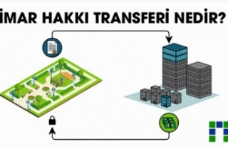 Deprem Riskine Karşı Yeni Çözüm: İmar Hakkı...