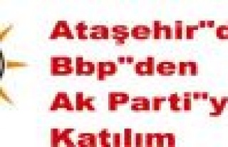 Ataşehir