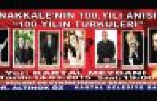 Çanakkale’nin 100. Yılı Anısına “100 Yılın...