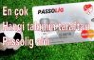 En çok hangi takımın taraftarı Passolig aldı?