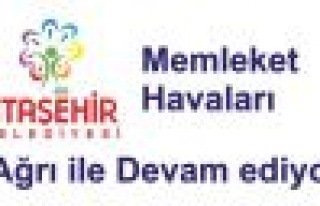 Memleket Havaları Ağrı ile devam ediyor
