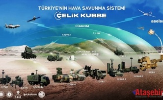 'Çelik Kubbe' nedir?
