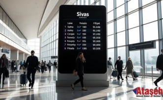 En Uygun Sivas Uçak Bileti Fiyatları - Tezfly & Tripuck