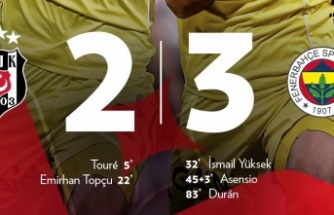 Fenerbahçe Beşiktaş’ı 3-2 Mağlup Etti