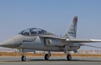 “HÜRJET: Türkiye’nin Milli Jet Eğitim Uçağı 2026’da Gökyüzünde”
