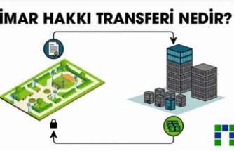 Deprem Riskine Karşı Yeni Çözüm: İmar Hakkı Transferi