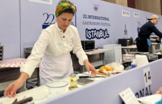 Dünya Gastronomi Sektörü İstanbul’da Buluştu!