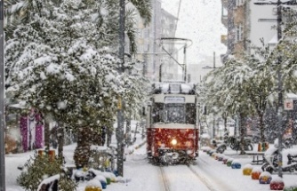 İstanbul ve Marmara’da Soğuk Hava Dalgası