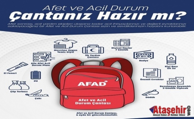Deprem Çantanız Hazır mı?