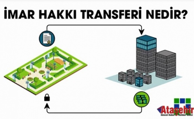 Deprem Riskine Karşı Yeni Çözüm: İmar Hakkı Transferi