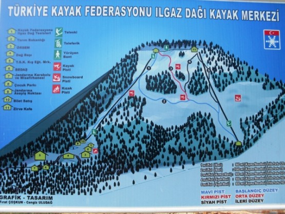 Anadolu Kayak Merkezleri