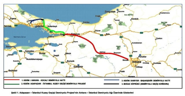 Adapazarı, İstanbul Kuzey Demiryolu Projesi