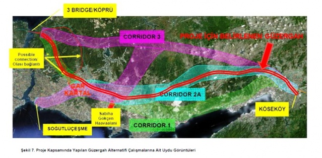 Adapazarı, İstanbul Kuzey Demiryolu Projesi