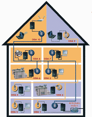 FLAŞ ELEKTRİK UYDU VE KAMERA SİSTEMLERİ