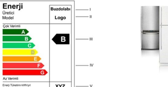 1 Temmuz'dan sonra A sınıfının altındaki buzdolaplarına satış yasağı