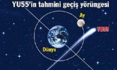 65 BİN ATOM BOMBASI GÜCÜNDEKİ DEV GÖKTAŞI TEGET GEÇECEK