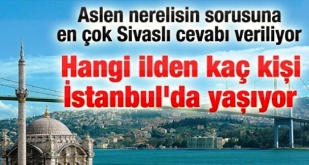 İstanbul'da en çok Sivaslılar yaşıyor