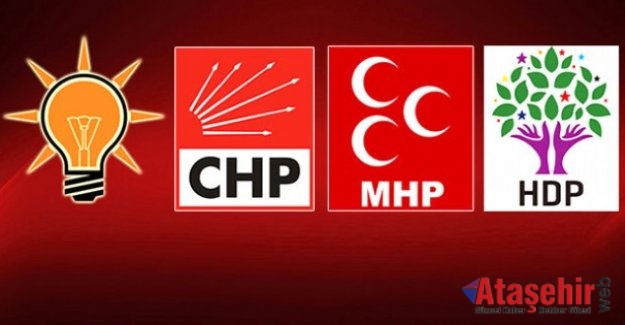 AK Parti, CHP, MHP ve HDP'nin Seçim Vaatleri