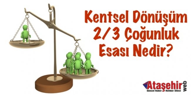 Kentsel dönüşümde üçte iki çoğunluk esası nedir?