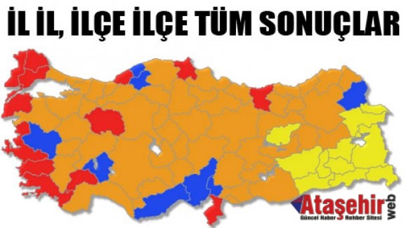 Türkiye seçim sonuçları ve partilerin oy oranları 2015