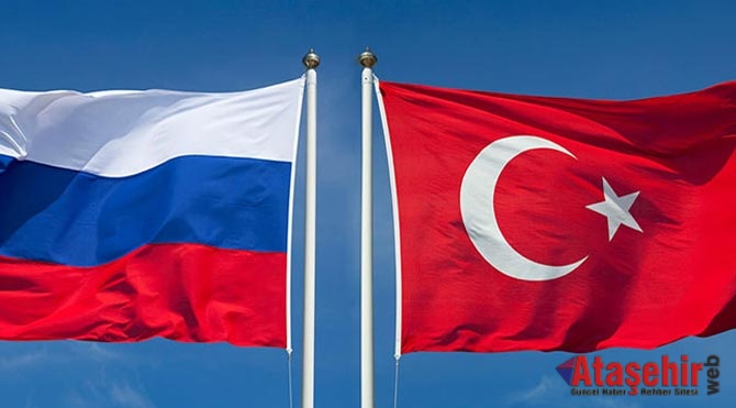 Türkiye-Polonya Ortaklığı