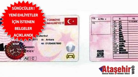 tlcasino İçin Gerekli Belgeler