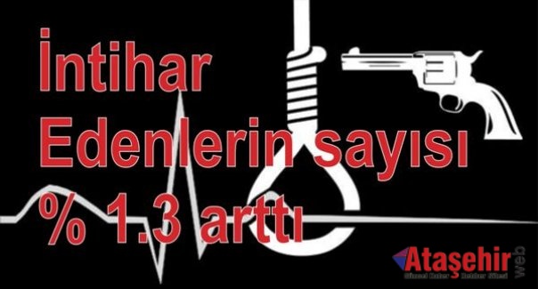 İntihar edenlerin sayısı arttı